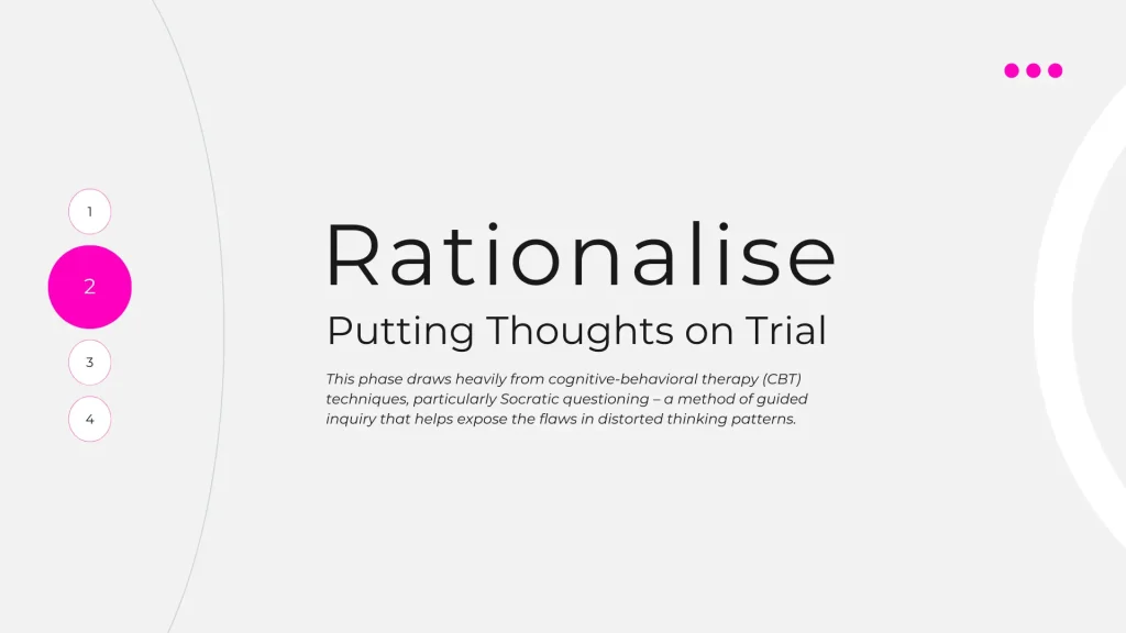 Breaking Free from OCD and Rumination Through Evidence-Based Practice