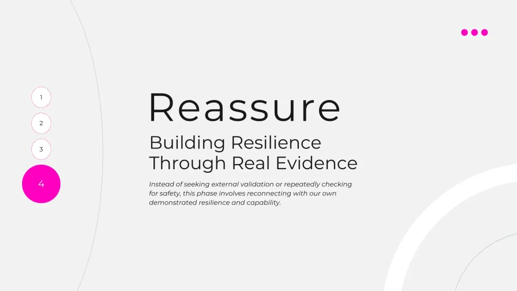 Breaking Free from OCD and Rumination Through Evidence-Based Practice